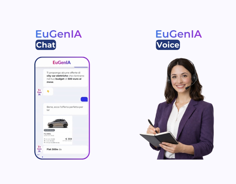 EuGenIA Chat e EuGenIA Voice: la rivoluzione dell'IA nel settore automotive